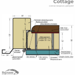 Булат Cottage, модель 705/431. Колір: metalic anthracite + антрацит сірий