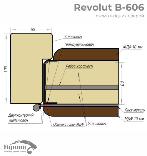 Revolut В-606, модель 229 (чорна фурнітура). Колір: дрімвуд темний/дрімвуд світлий