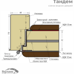 Тандем (квадро) Kale, модель 276. Колір: дрімвуд темний