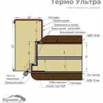 Ультра (квадро) Securemme, модель 546/607+тоноване дзеркало. Колір: тиснений камінь сієна/біла шагрень