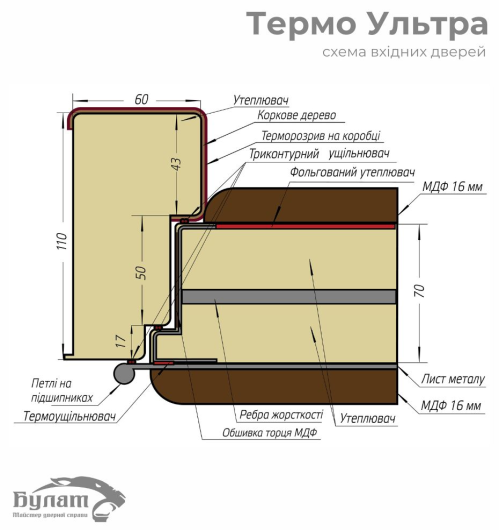 Ультра (квадро) Securemme, модель 546/607+тоноване дзеркало. Колір: тиснений камінь сієна/біла шагрень