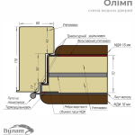 Олімп (квадро) Mottura, модель 589. Колір: оксид темний