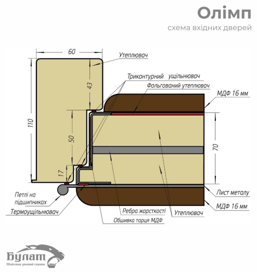 Олімп (квадро) Mottura, модель 589. Колір: оксид темний
