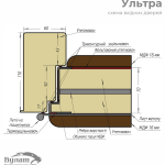 Ультра (квадро) Securemme, модель 587/276. Колір: мусонне дерево/олово супермат