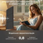Звукоізоляційна панель Чорна (SW-00002700)