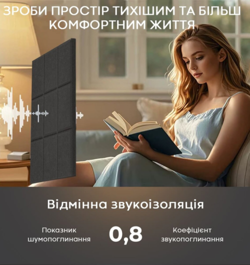 Звукоізоляційна панель Чорна (SW-00002700)