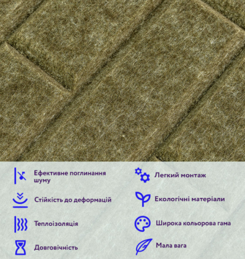 Звукоізоляційна панель Хакі (SW-00002705)