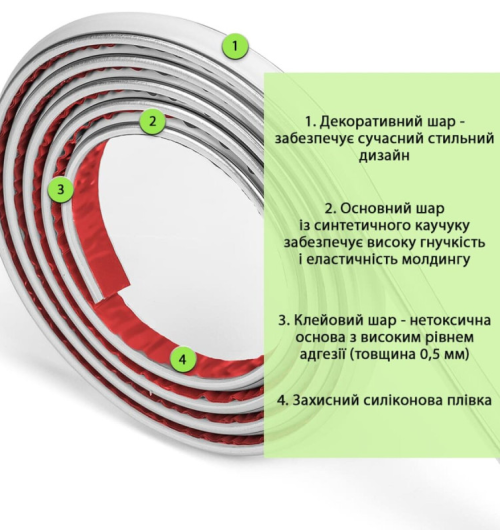 Молдинг білий зі сріблом (SW-00002674)