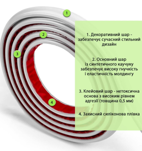 Молдинг білий (SW-00002673)