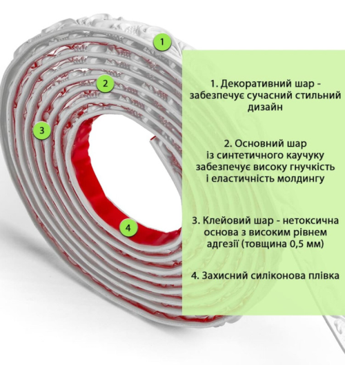 Молдинг білий (SW-00002677)