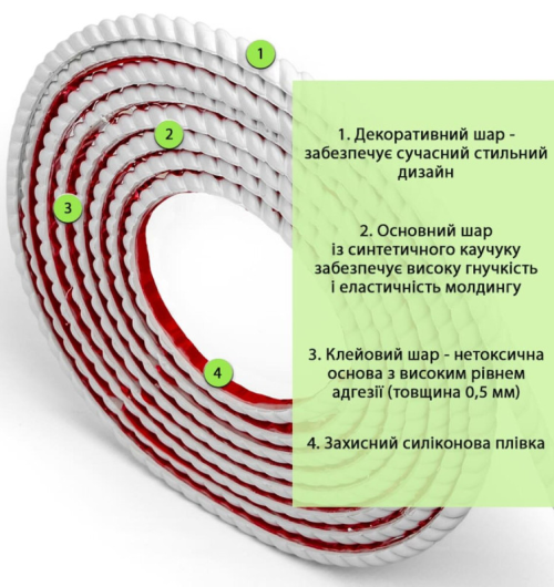 Молдинг білий (SW-00002683)