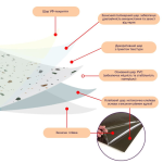 Плитка LVT (SW-00001592) Плитка LVT (SW-00001592)