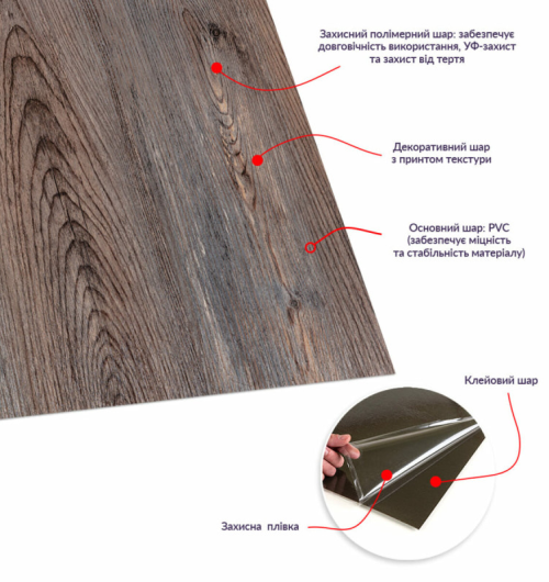 Плитка LVT (SW-00003272) Плитка LVT (SW-00003272)