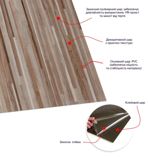 Плитка LVT (SW-00003276)
