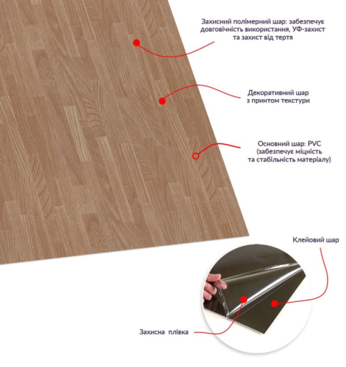 Плитка LVT (SW-00003277)