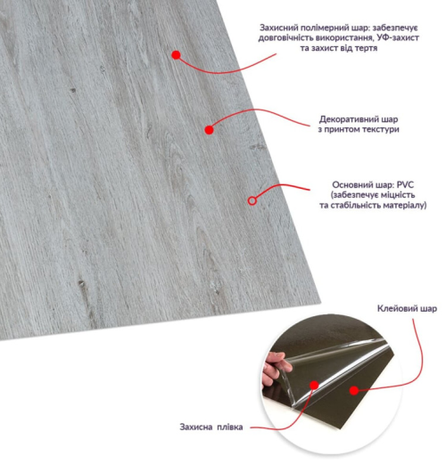 Плитка LVT (SW-00003273) Плитка LVT (SW-00003273)