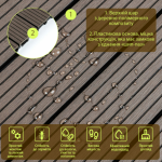 Композитна плитка ДПК Венге (SW-00001709)