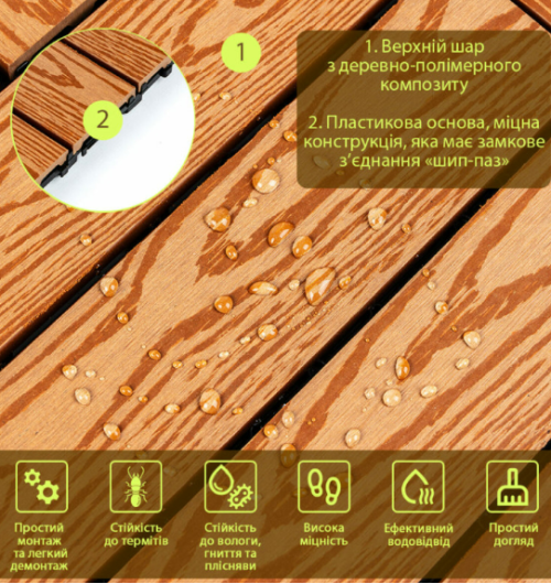 Композитна плитка ДПК Золотий дуб (SW-00001706)