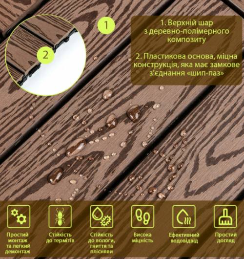 Композитна плитка ДПК Темний дуб (SW-00001707)