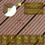 Композитна плитка ДПК Тик (SW-00001712) Композитна плитка ДПК Тик (SW-00001712)