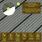 Композитна плитка ДПК (SW-00003288)
