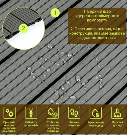 Композитна плитка ДПК (SW-00003288)