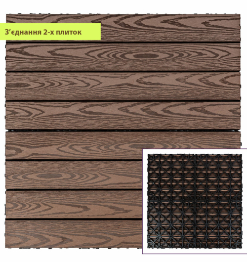 Композитна плитка ДПК (SW-00003290)