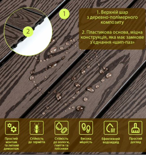 Композитна плитка ДПК (SW-00003291) Композитна плитка ДПК (SW-00003291)