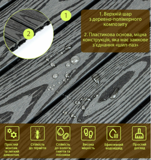 Композитна плитка ДПК (SW-00003293)