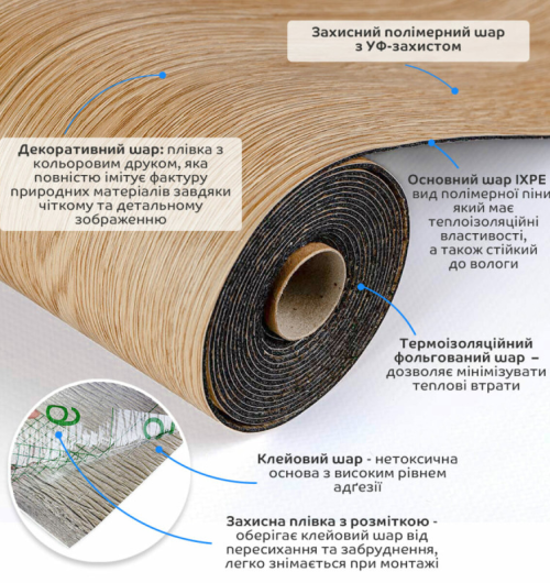 Підлогове вінілове покриття в рулоні (SW-00001815)
