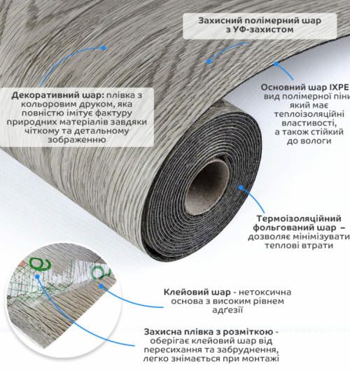 Підлогове вінілове покриття в рулоні (SW-00001817)