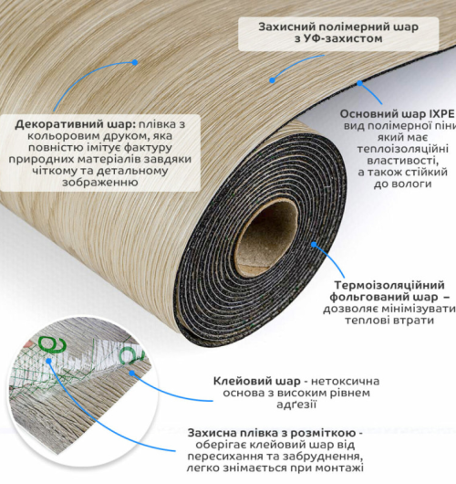 Підлогове вінілове покриття в рулоні (SW-00001818)
