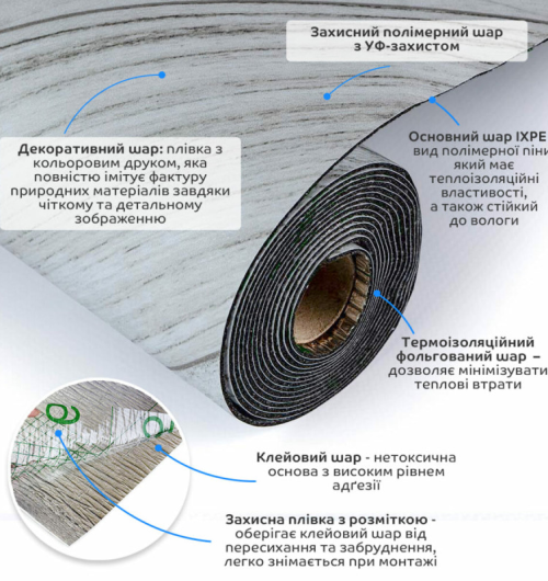 Підлогове вінілове покриття в рулоні (SW-00001820)