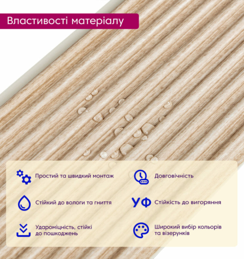 3D панелі "Рейка WPC" (SW-00003025 10мм)