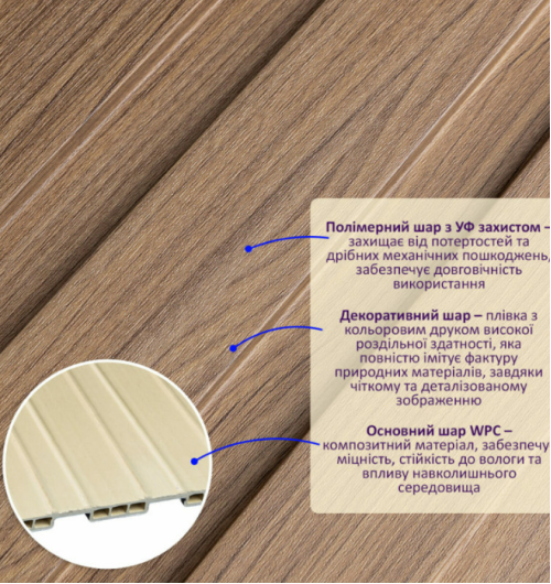 3D панелі "Рейка WPC" (SW-00003007 11мм)