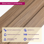 3D панелі "Рейка WPC" (SW-00003007 11мм)