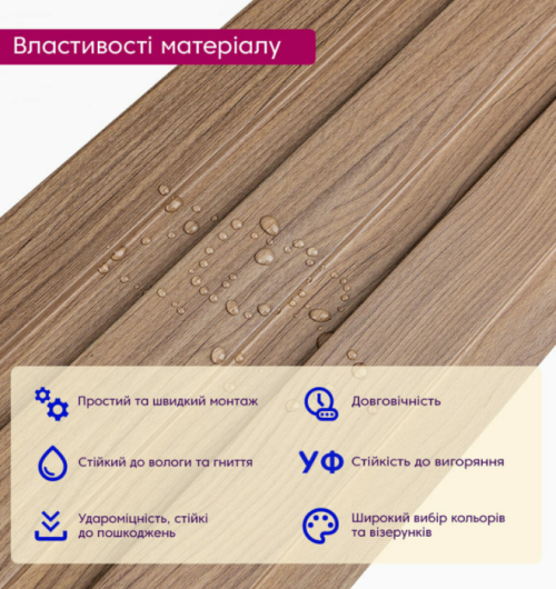 3D панелі "Рейка WPC" (SW-00003007 11мм)