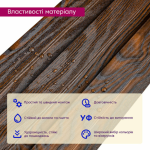 3D панелі "Рейка WPC" (SW-00003008 11мм)