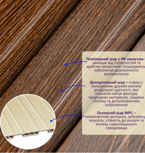 3D панелі "Рейка WPC" (SW-00003009 11мм)