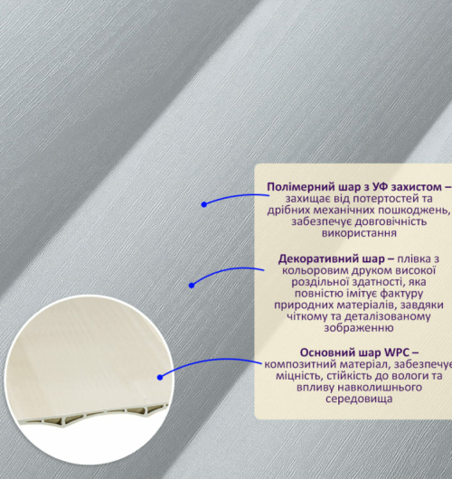3D панелі "Рейка WPC" (SW-00003015 14мм) 3D панелі "Рейка WPC" (SW-00003015 14мм)