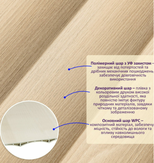 3D панелі "Рейка WPC" (SW-00003016 14мм)