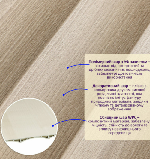 3D панелі "Рейка WPC" (SW-00003019 14мм)