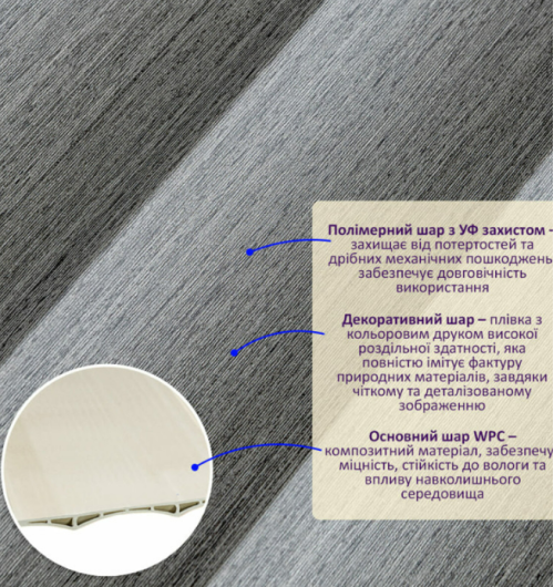 3D панелі "Рейка WPC" (SW-00003020 14мм)