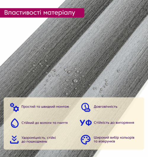 3D панелі "Рейка WPC" (SW-00003020 14мм)