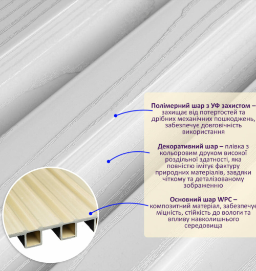 3D панелі "Рейка WPC" (SW-00003005 27мм) 3D панелі "Рейка WPC" (SW-00003005 27мм)