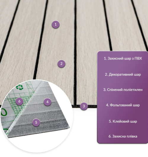3D рейки вінілові (SW-00002200) 3D рейки вінілові (SW-00002200)