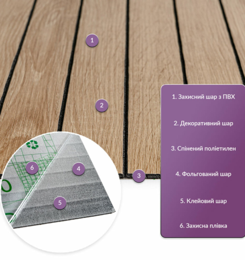 3D рейки вінілові (SW-00002204)