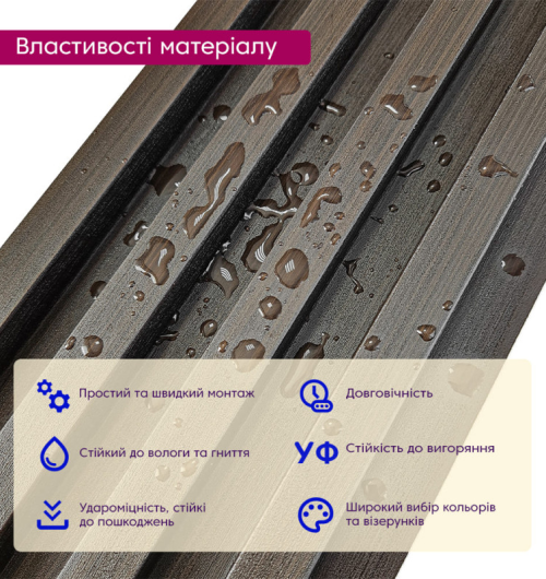 3D панелі "Рейка WPC" (венге 23мм)