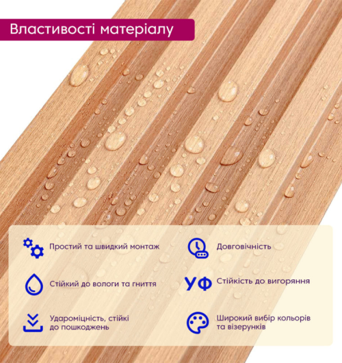 3D панелі "Рейка WPC" (вільха 23мм) 3D панелі "Рейка WPC" (вільха 23мм)