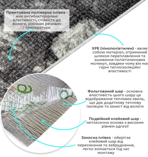 Шпалери з термоізоляцією "сіра цегла" (SW-00000724)